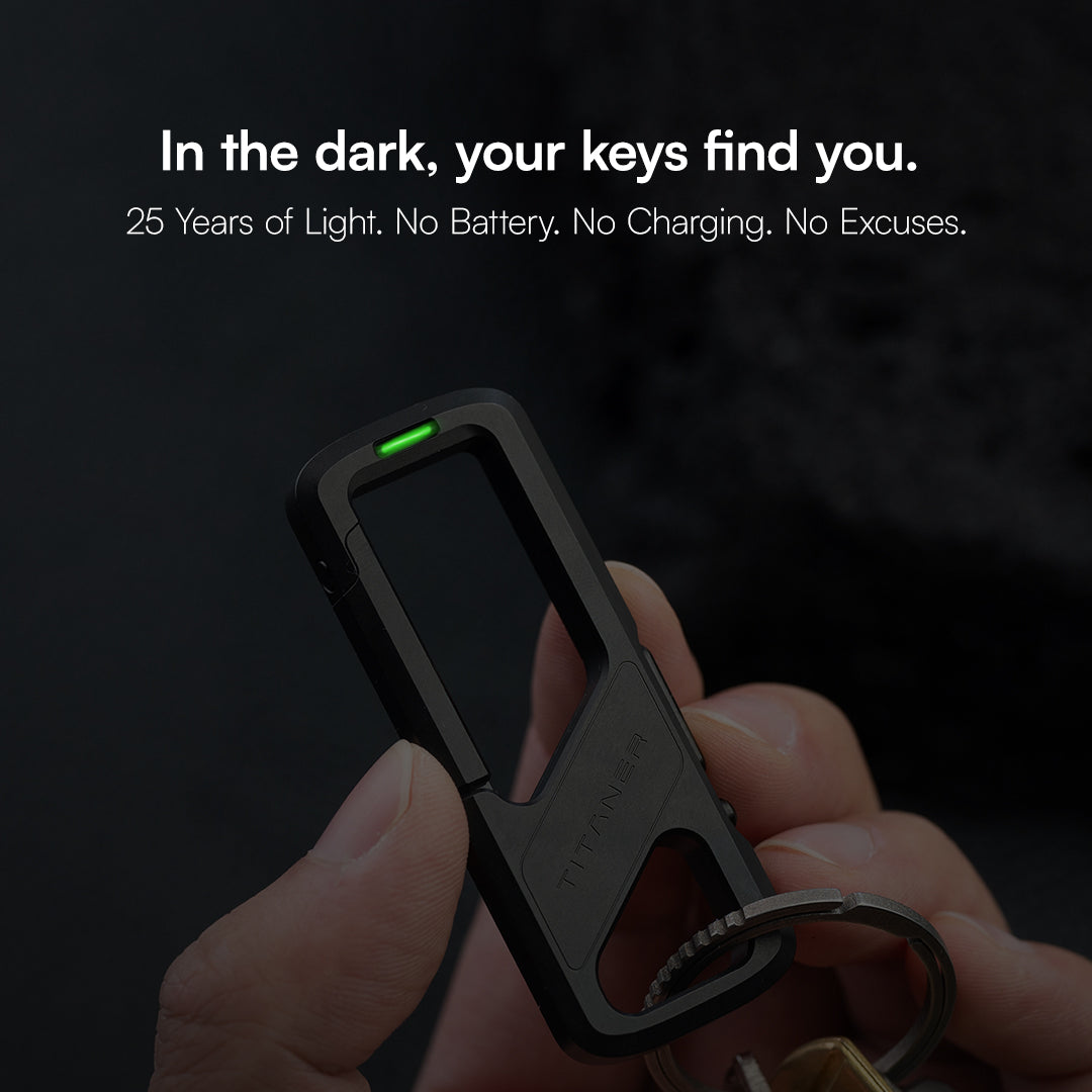 Titaner Matrix: The 3-Level Keychain Security System