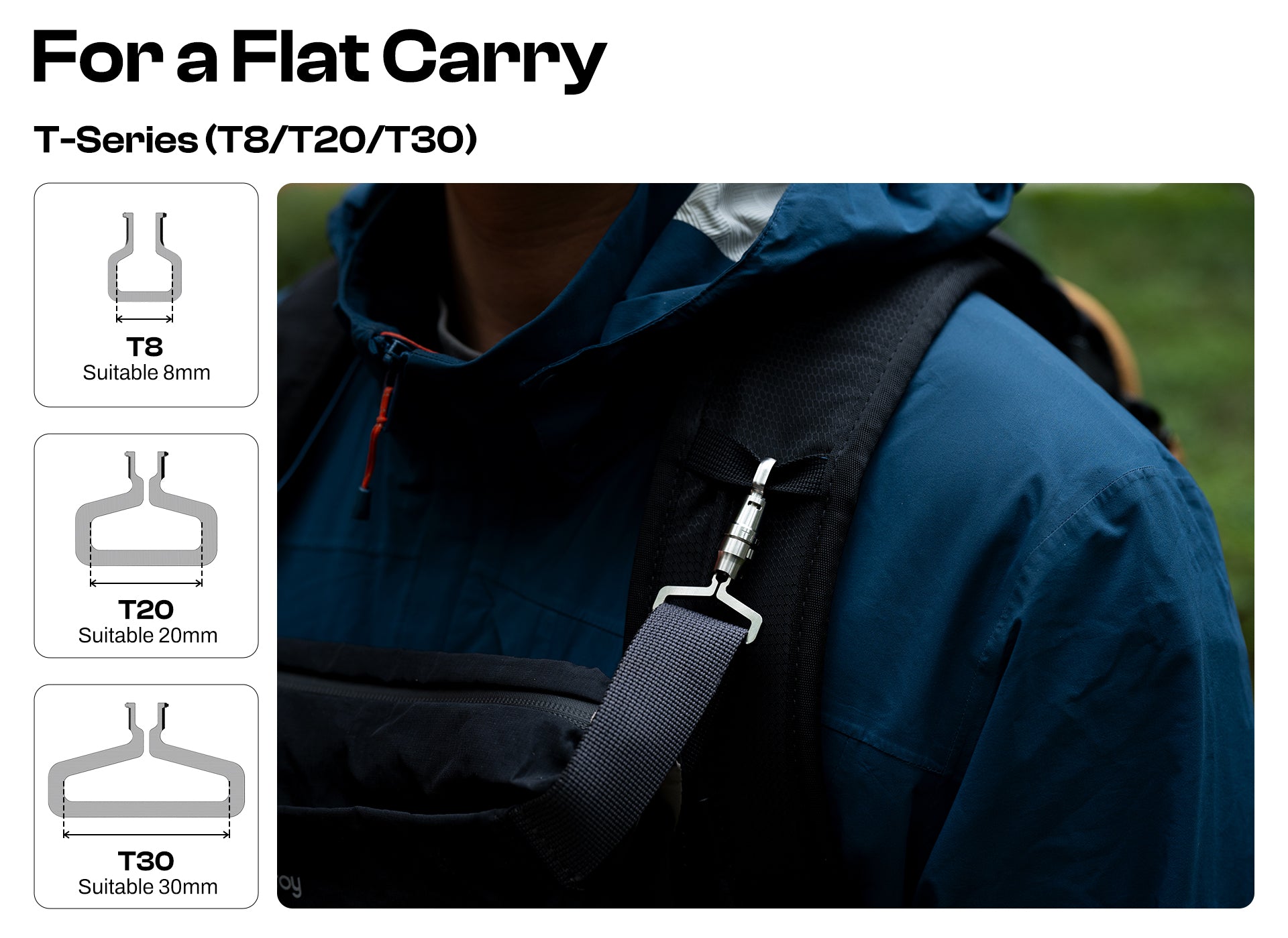 Titaner: The Redefined Quick-Release EDC Carry System