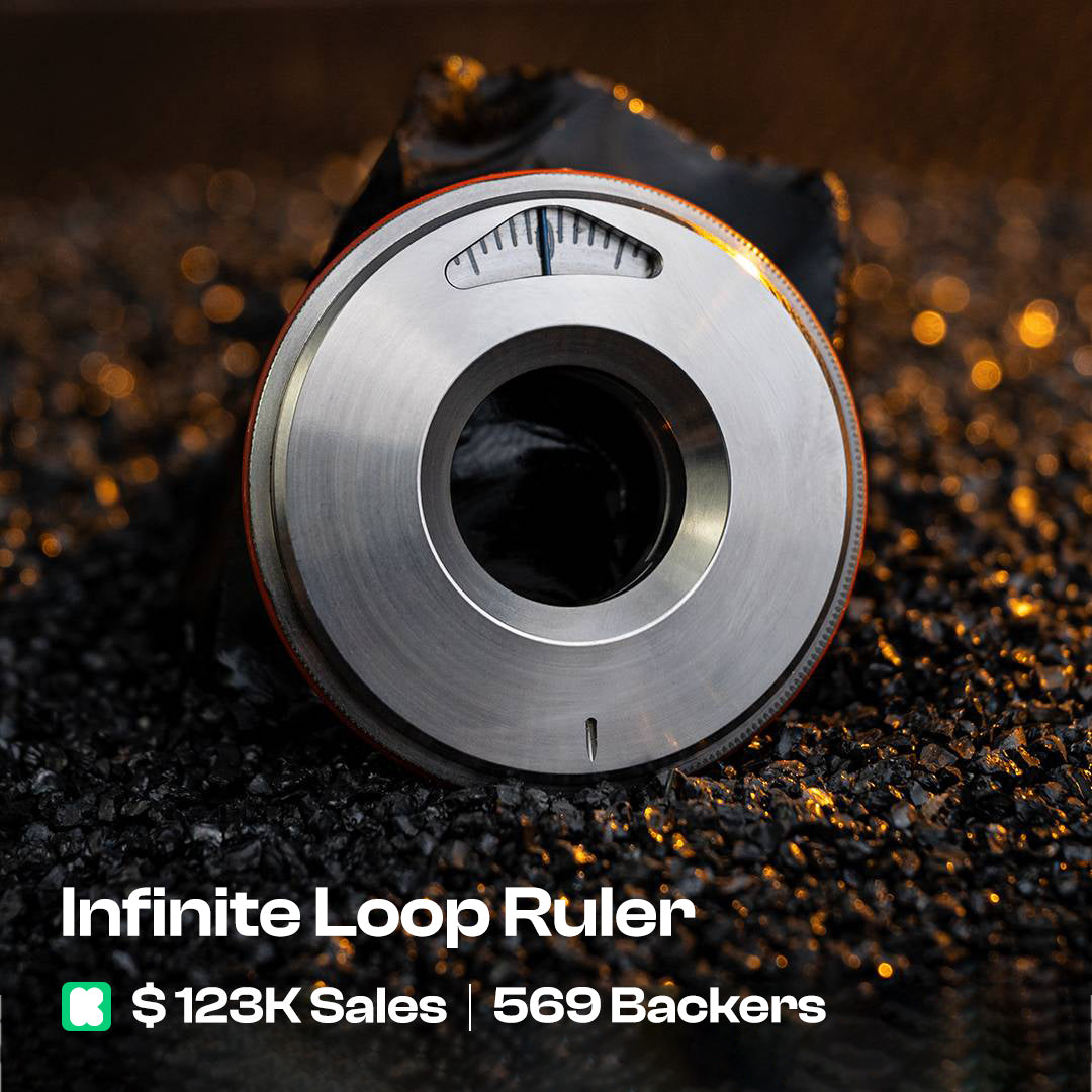 Tiroler 2.0: Titanium Curve Measure Ring