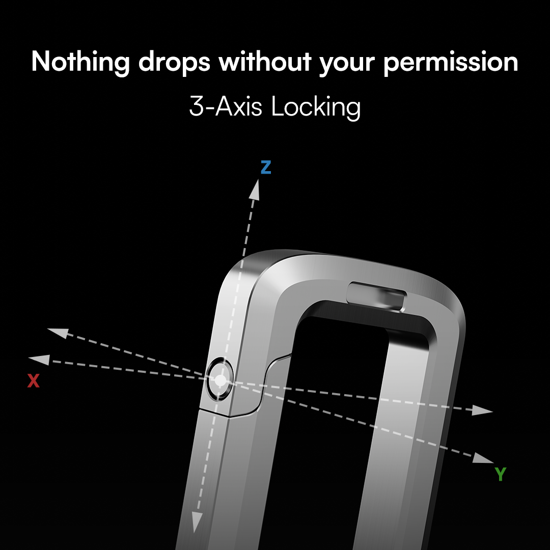 Titaner Matrix: The 3-Level Keychain Security System