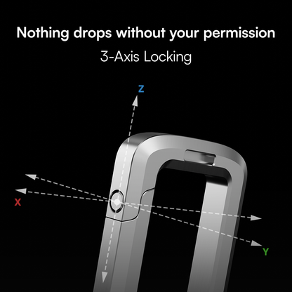 Titaner Matrix: The 3-Level Keychain Security System