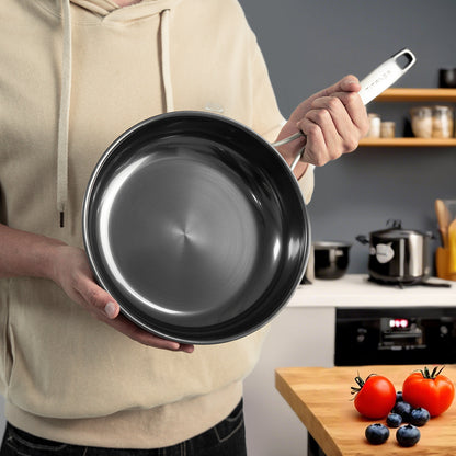 Composite Titanium Eternal Pan