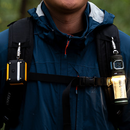 The Redefined Quick-Release EDC Carry System