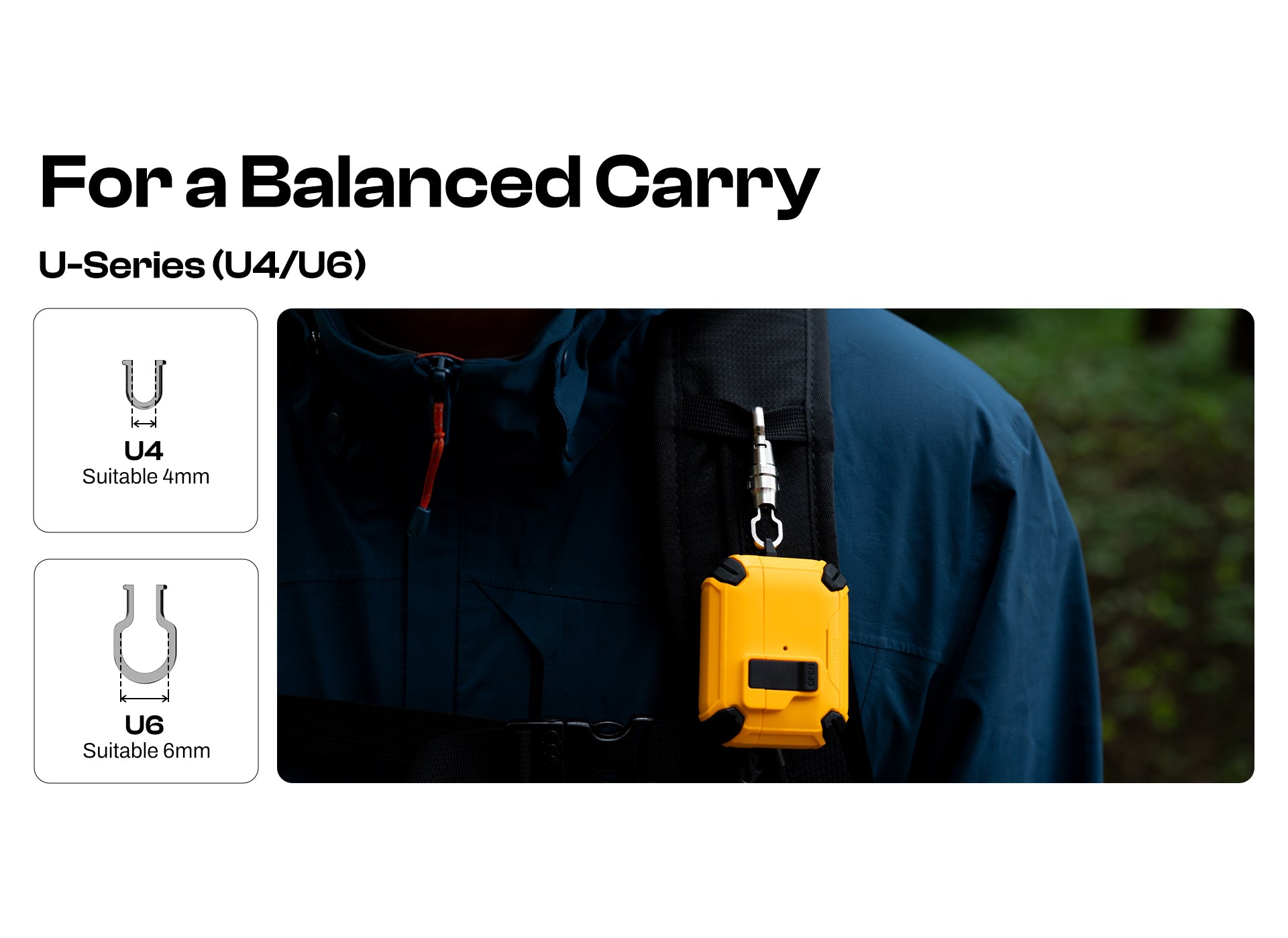 Titaner: The Redefined Quick-Release EDC Carry System